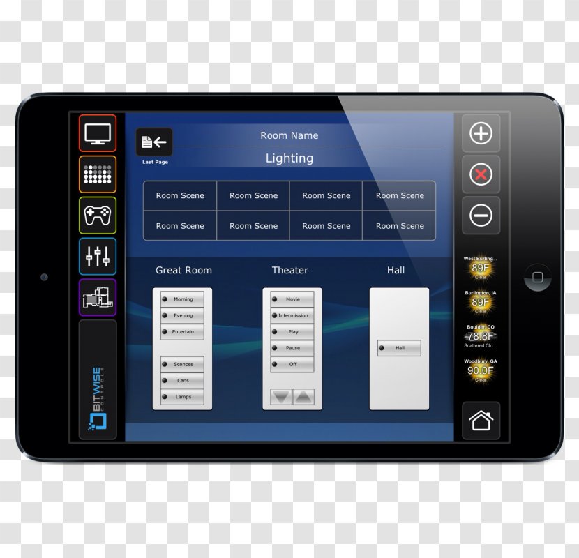 Lutron Electronics Company Lighting Control System Graphical User Interface Home Automation Kits - Multimedia - Tridium Inc Transparent PNG