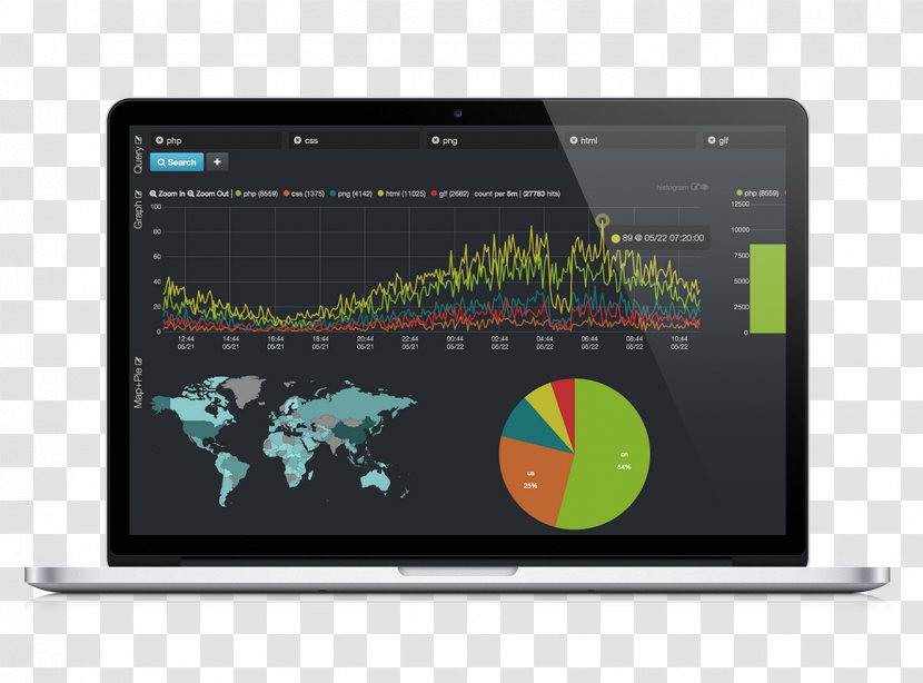 Kibana Logfile Elasticsearch Logstash Organization - Brand - Html Transparent PNG