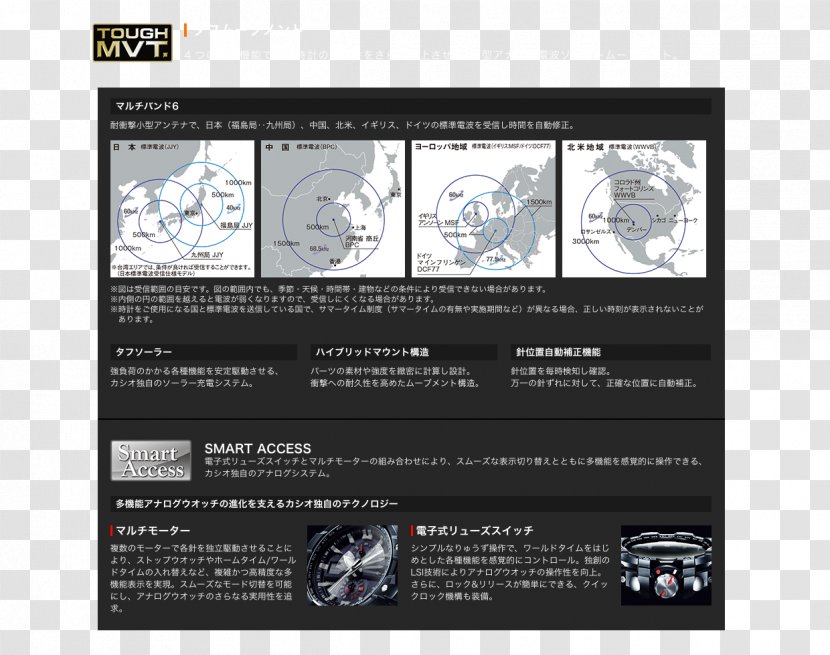 G-Shock Casio Watch Travel Mail Order - Kddi - GSHOCK Transparent PNG