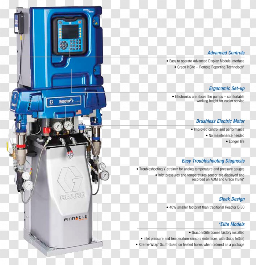 Machine Polyurethane Graco Spray Foam Pump - Business Transparent PNG
