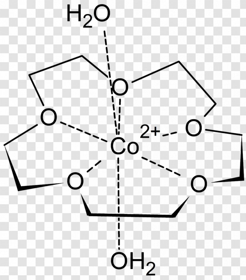 Crown Ether Ethylene Oxide 15-Crown-5 Coordination Complex - Text - Cobalt Transparent PNG