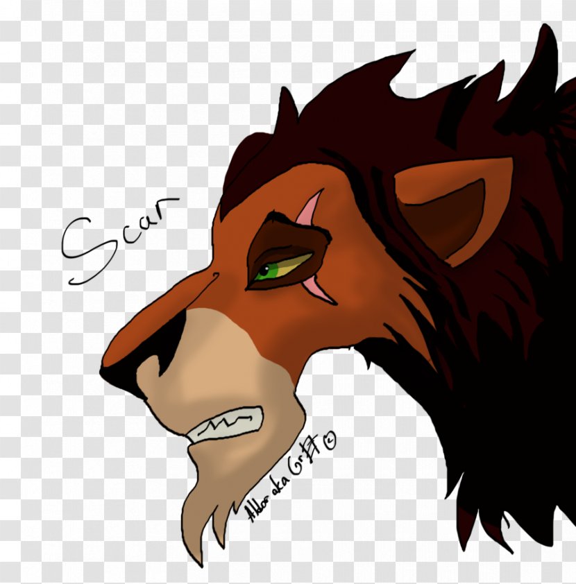 Whiskers Lion Cat Roar Snout Transparent PNG