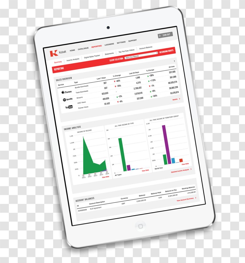 Document Technology Brand - Software Transparent PNG