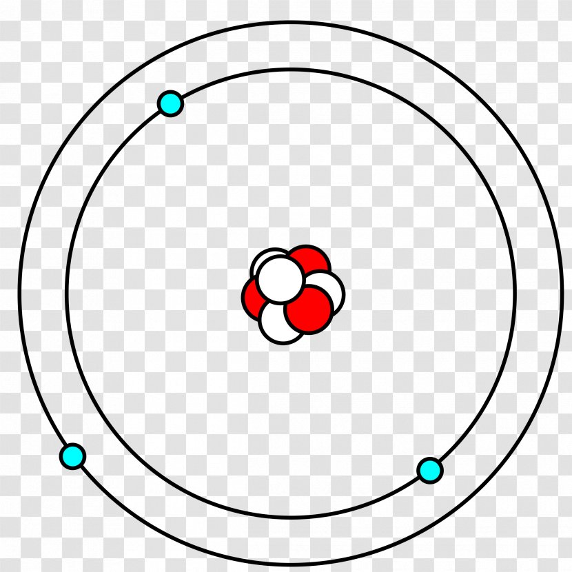 Bohr Model Lithium Atom Lewis Structure - Hydrogenlike - Clipart Transparent PNG