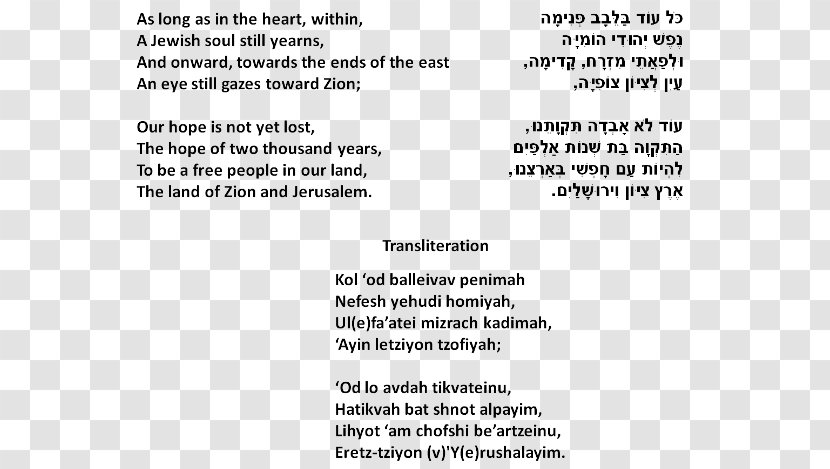 Israel Hatikvah National Anthem - Frame Transparent PNG
