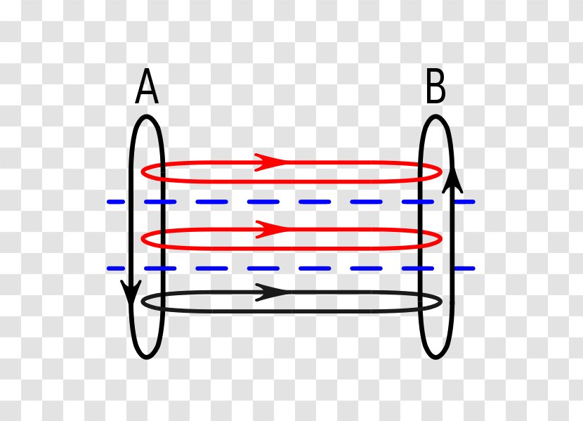 Furniture Line Point Angle - Diagram Transparent PNG
