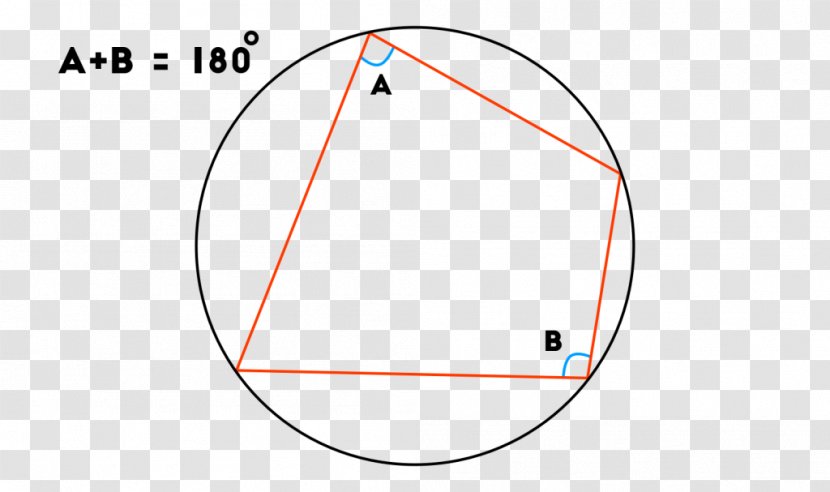 Circle Triangle Point Transparent PNG