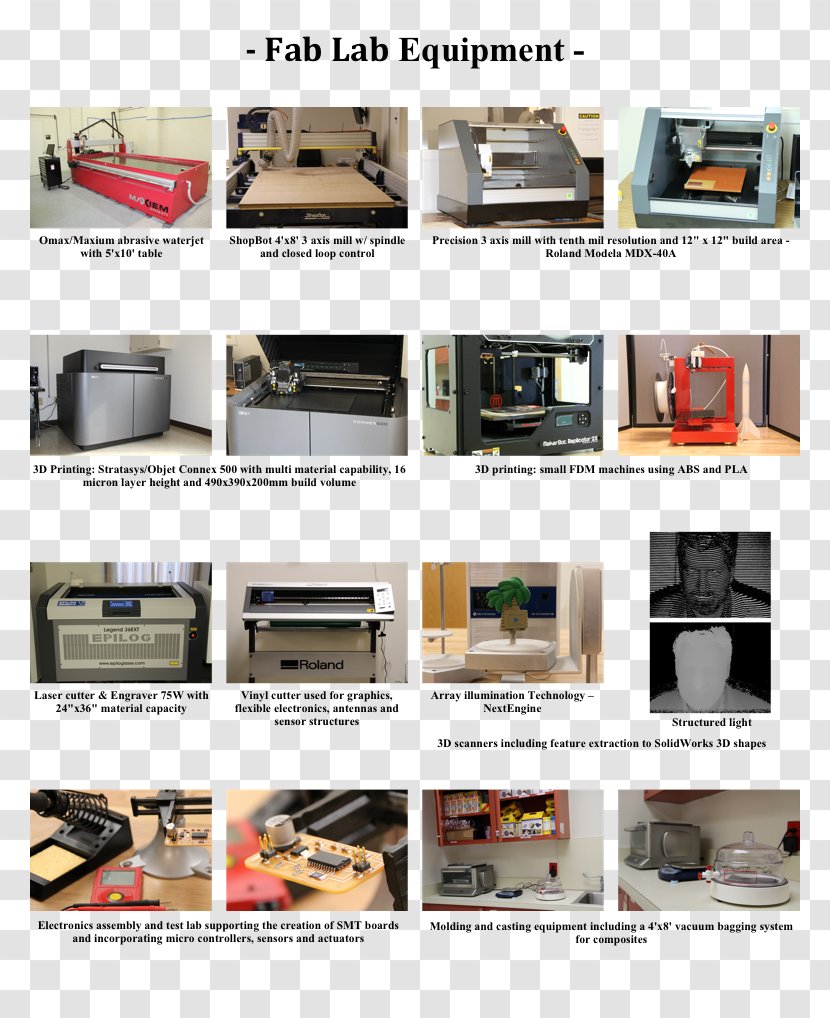 Fab Lab Laboratory Material Heavy Machinery - Compressed Earth Block Transparent PNG