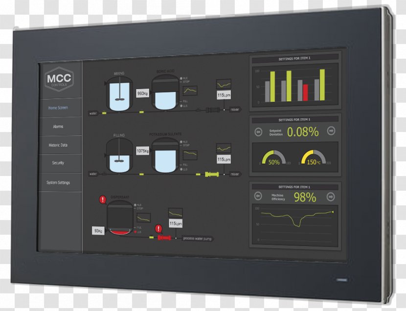 SCADA System Integration User Interface Computer Software - Electronic Instrument - Scada Transparent PNG