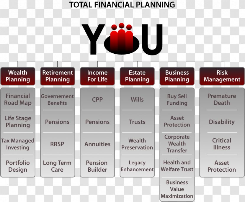 Brand Organization Logo Font - Financial Plan Transparent PNG