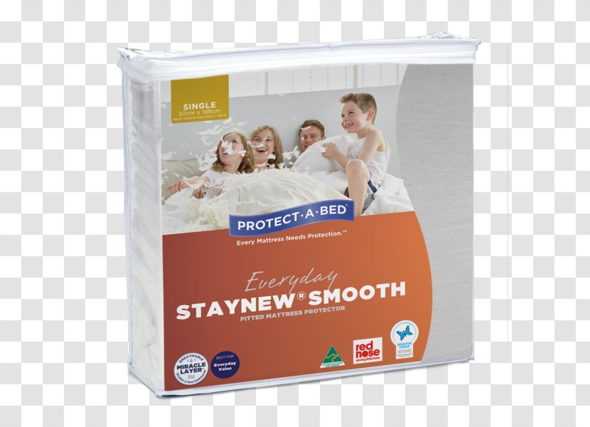 Mattress Protectors Protect-A-Bed Bedding - Bed Base Transparent PNG