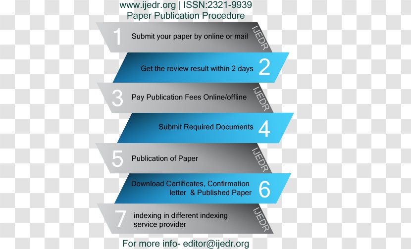 Line Brand Angle Font Product - Material - Journal Writing Format Biology Transparent PNG