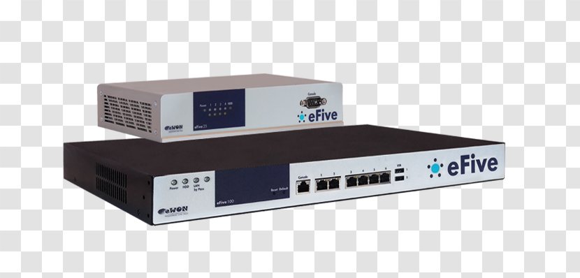Industry Network Switch Virtual Private Router Secondary Sector Of The Economy - Empresa - Distance Transparent PNG