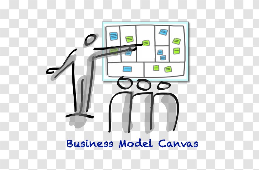 Business Model Canvas Value Proposition Social - Technology Transparent PNG