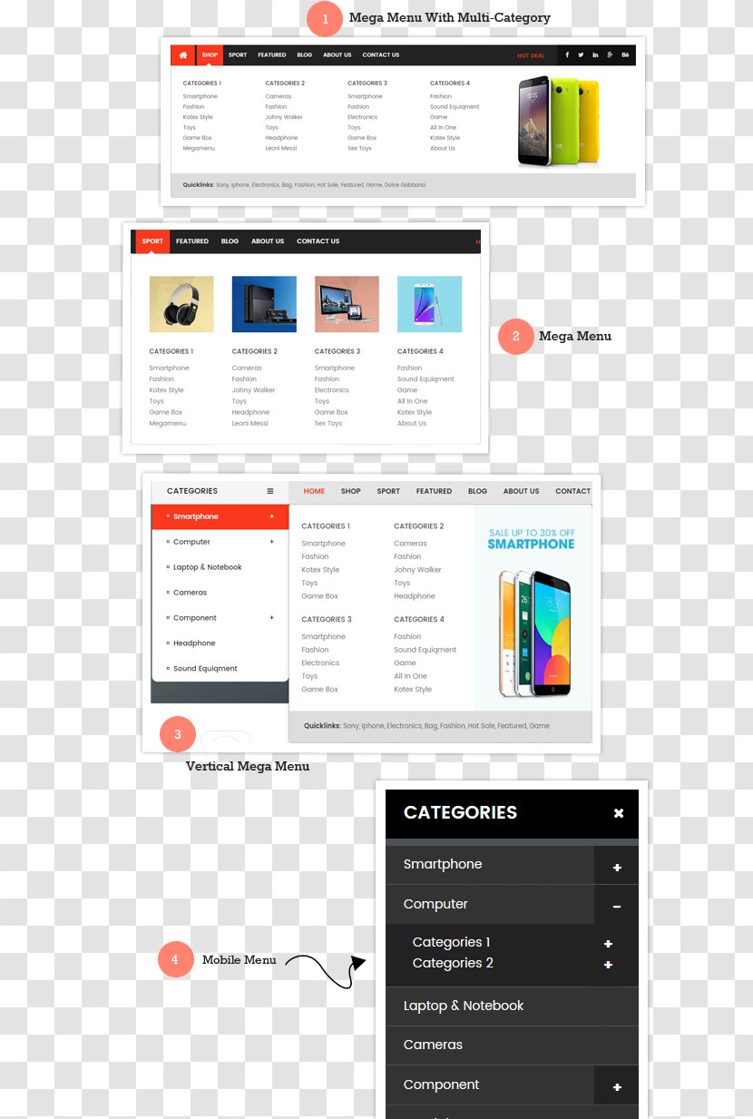 Responsive Web Design PrestaShop Page E-commerce Download - Technology - Device Sale Flyer Transparent PNG