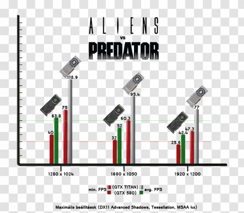 Technology Line Alien - Area Transparent PNG