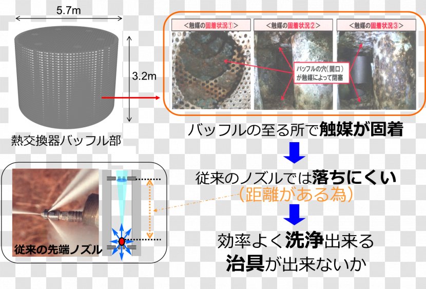 Plastic Technology - Glass Transparent PNG