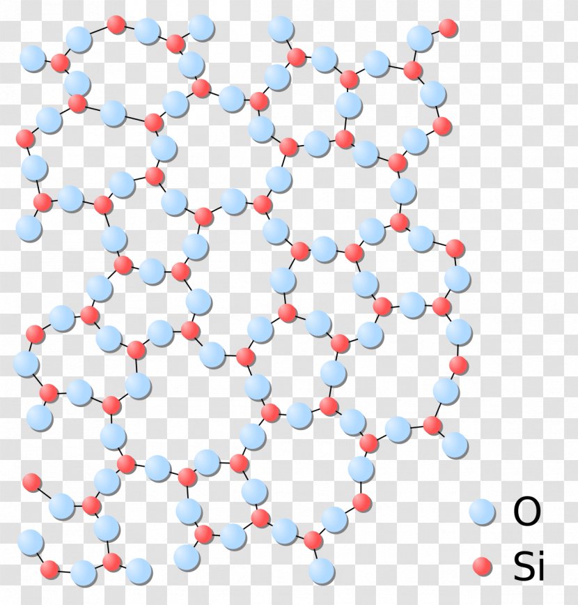 Glass Amorphous Solid Chemical Bond Silicon Dioxide Molecule - Heart - Material Transparent PNG