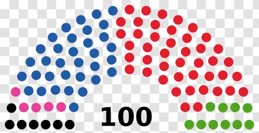 United States Senate 115th Congress House Of Representatives Transparent PNG
