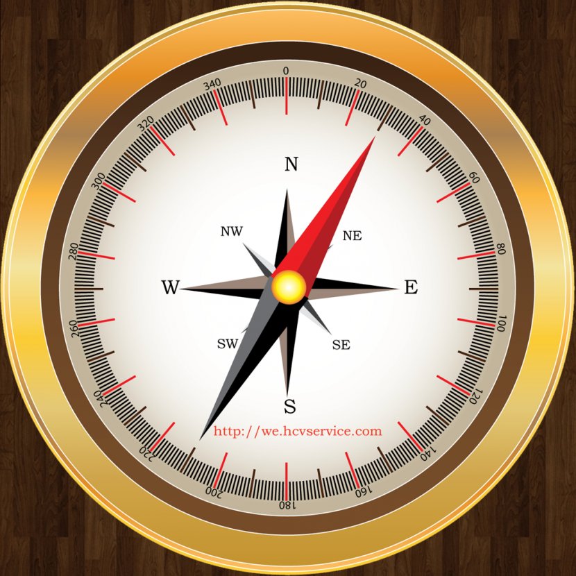 North Compass Cardinal Direction Arah - Einnorden Transparent PNG