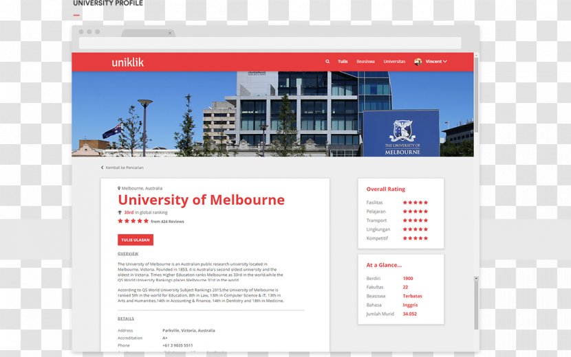 University Of Melbourne Web Page Display Advertising Brand - Software - World Wide Transparent PNG