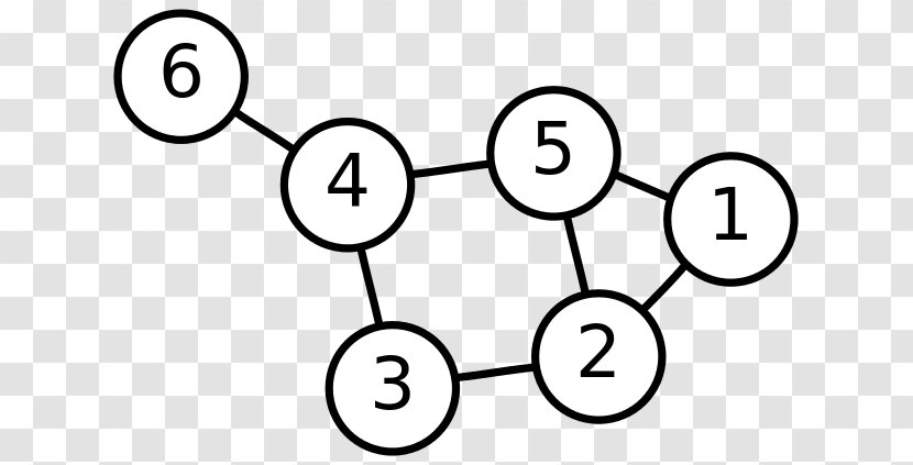 Graph Theory Mathematics Of A Function Computer Science - Tree - Data Structure Transparent PNG