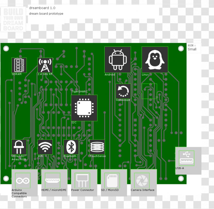 Clip Art Electronic Component Design Electronics - Software - Exhibition Board Transparent PNG
