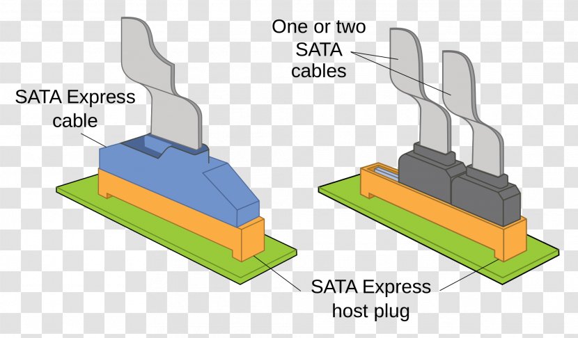 Serial ATA SATA Express PCI Solid-state Drive Interface - Ata - Bus Transparent PNG