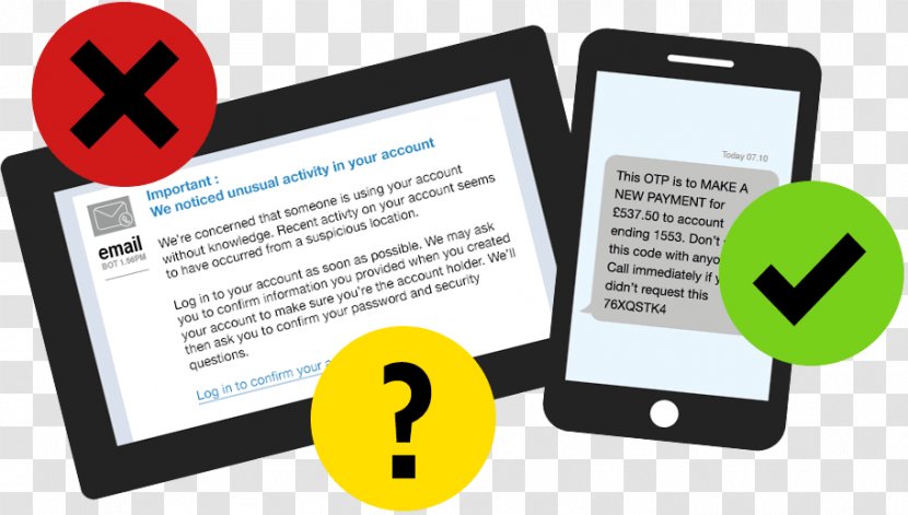 Internet Fraud Con Artist Financial Crime Smartphone - Question Transparent PNG