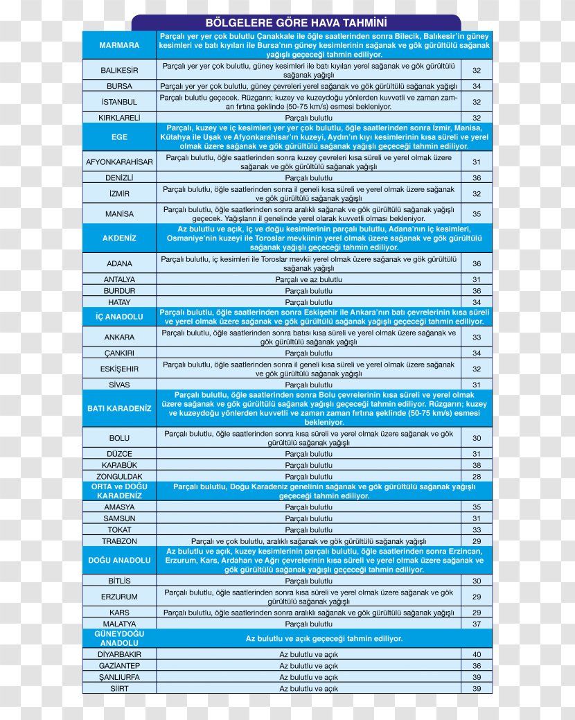 Document Line Microsoft Azure - Text Transparent PNG