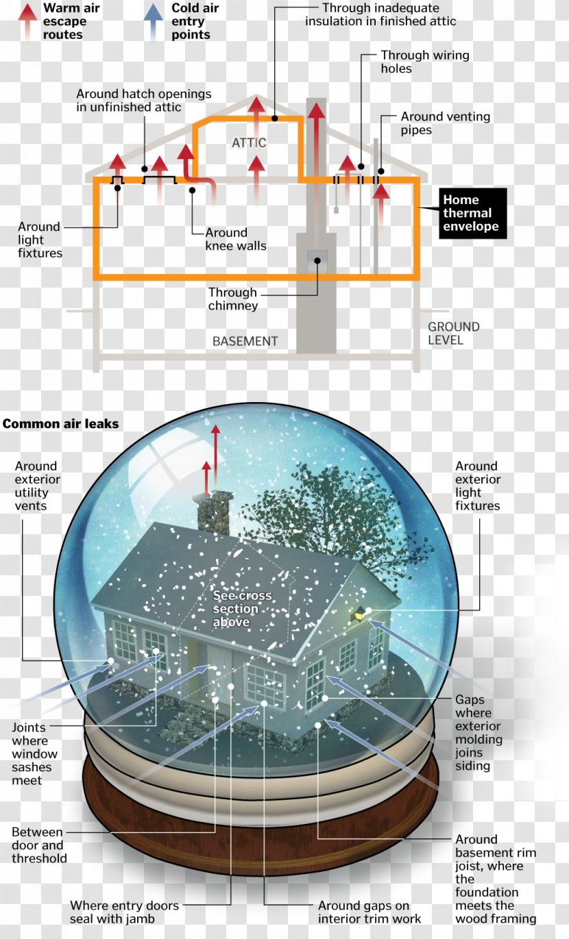 Water Resources Engineering - Design Transparent PNG