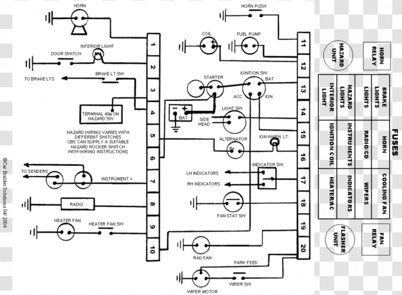 Wiring Diagram Circuit Electrical Wires & Cable Harness - Artwork - Product Manuals Transparent PNG