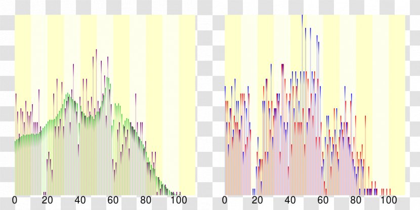 Meiwa Kaisei Chiyoda Population Utazu - Tokyo Transparent PNG