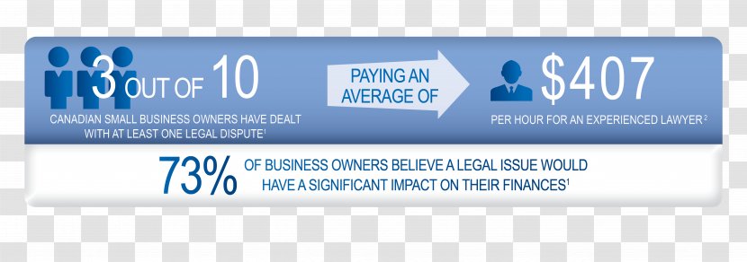 Brand Service Font - Blue - Legal Expenses Insurance Transparent PNG