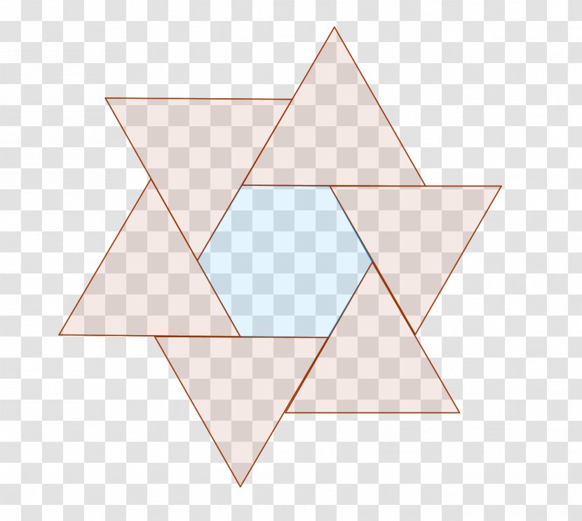 Triangle Product Design Font - Symmetry - Hexagonos Border Transparent PNG