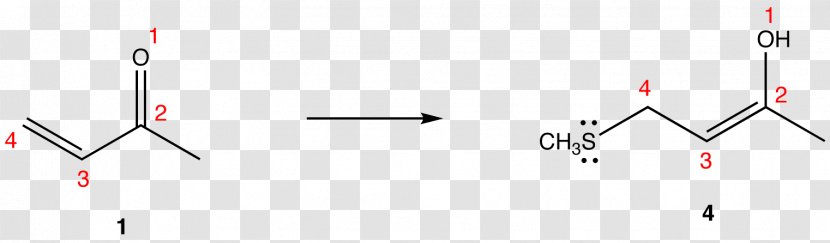 Chemical Reaction Netarsudil Acid Pharmaceutical Drug Synthesis - Compound - Direct Process Transparent PNG