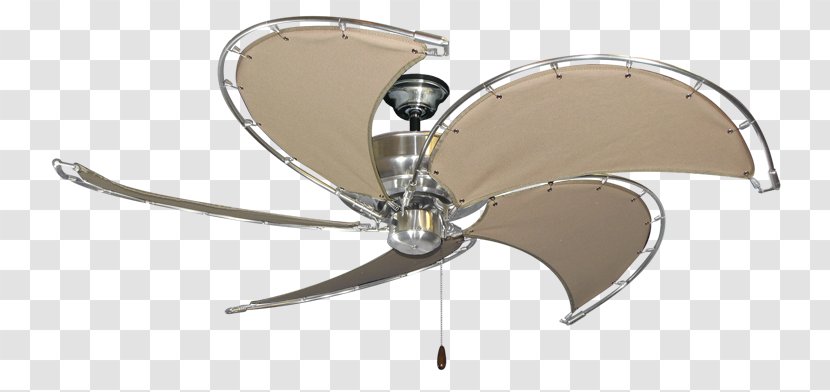 Ceiling Fans Textile Brushed Metal, Nautical Themed Ceiling Fans