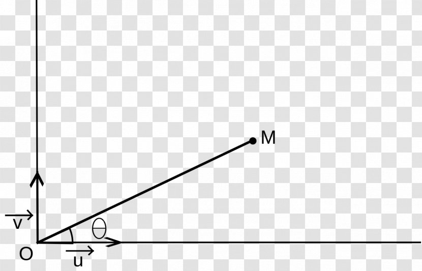 Module D'un Nombre Complexe Argument Complex Number Plane - Mathematics - Angle Transparent PNG