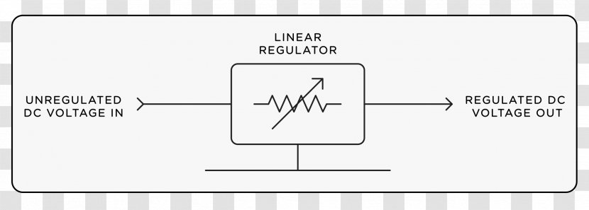 Power Converters Technology /m/02csf Voltage Regulator Document - White - Effect Of Paper Transparent PNG