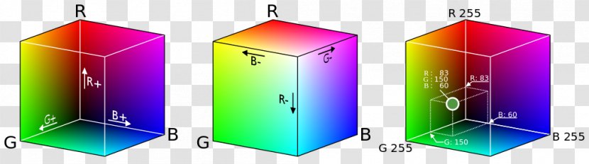 RGB Color Model Computer File Image Scanner Space - Technology - Cubes Transparent PNG
