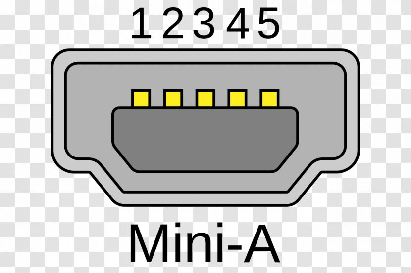 Mini-USB Micro-USB Electrical Connector USB On-The-Go - Ac Power Plugs And Sockets - Receptacle Transparent PNG