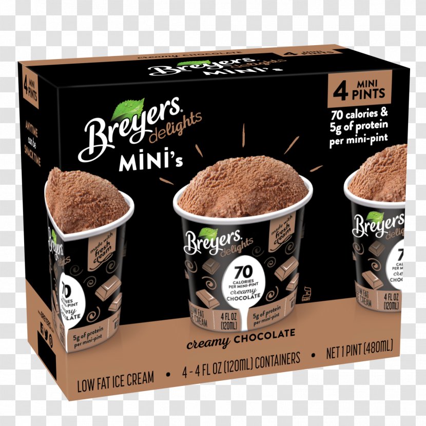 Breyers Ice Cream Butter Pecan - Delights Chocolate Milk Brands Transparent PNG