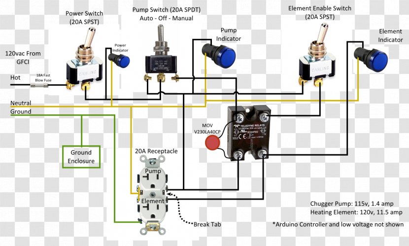 Wiring Diagram Electronics Electrical Network Brewery Transparent PNG