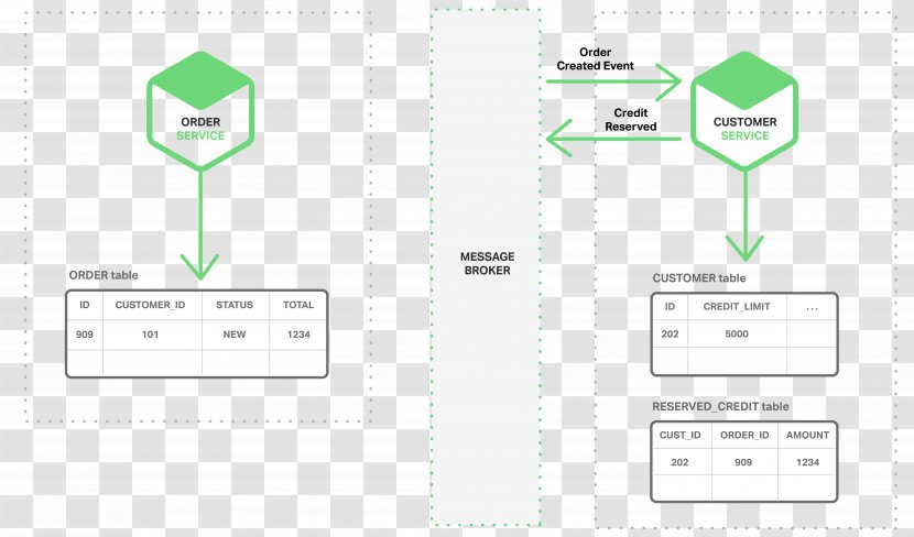Brand Paper Line - Diagram - Design Transparent PNG