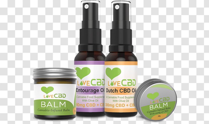 Cannabidiol Hash Oil Cannabis Marijuana Charlotte's Web - Cbd Transparent PNG