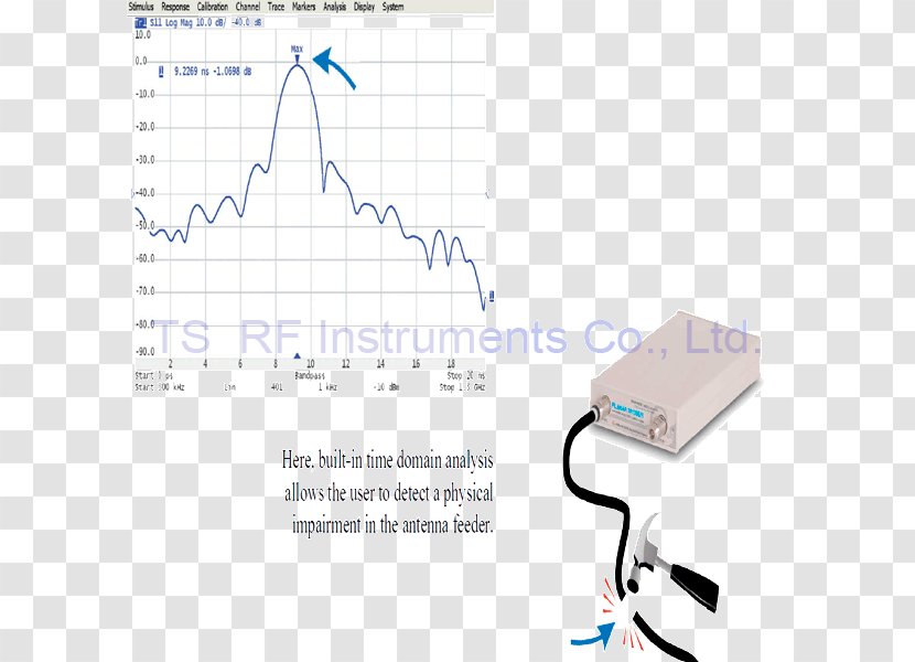 Paper Line Angle Technology - Diagram - Vector Network Analyzer Transparent PNG