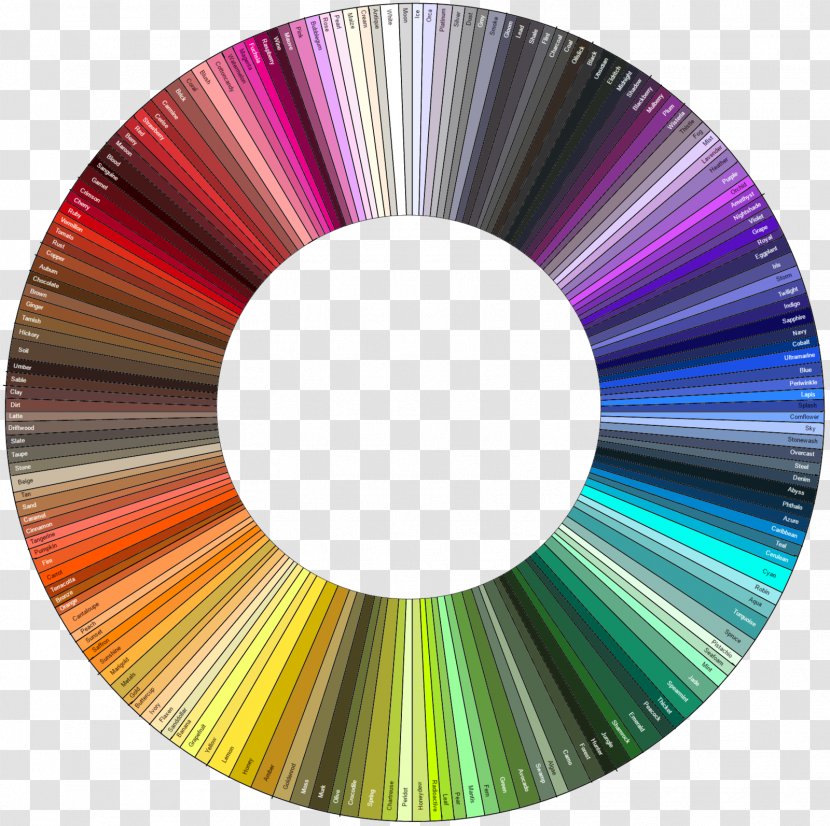Color Wheel DeviantArt - Art - Colors Transparent PNG