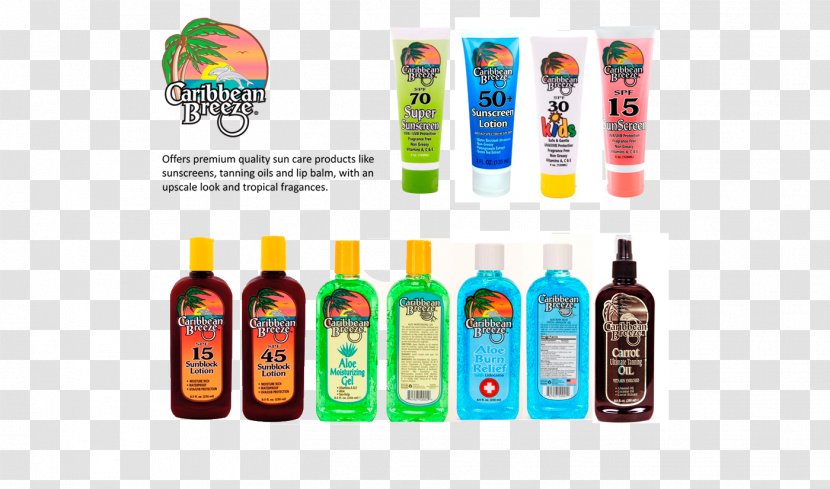 Price Lucozade Sunscreen Hotel - Brand Transparent PNG