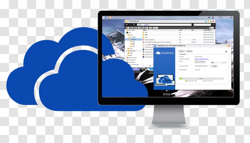 OneDrive ASUSTOR Inc. Cloud Computing Storage Backup - Microsoft Transparent PNG