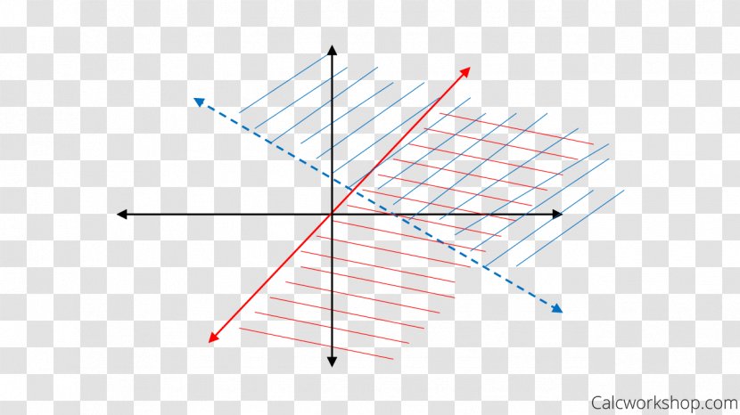 Line Point Angle - Rectangle Transparent PNG